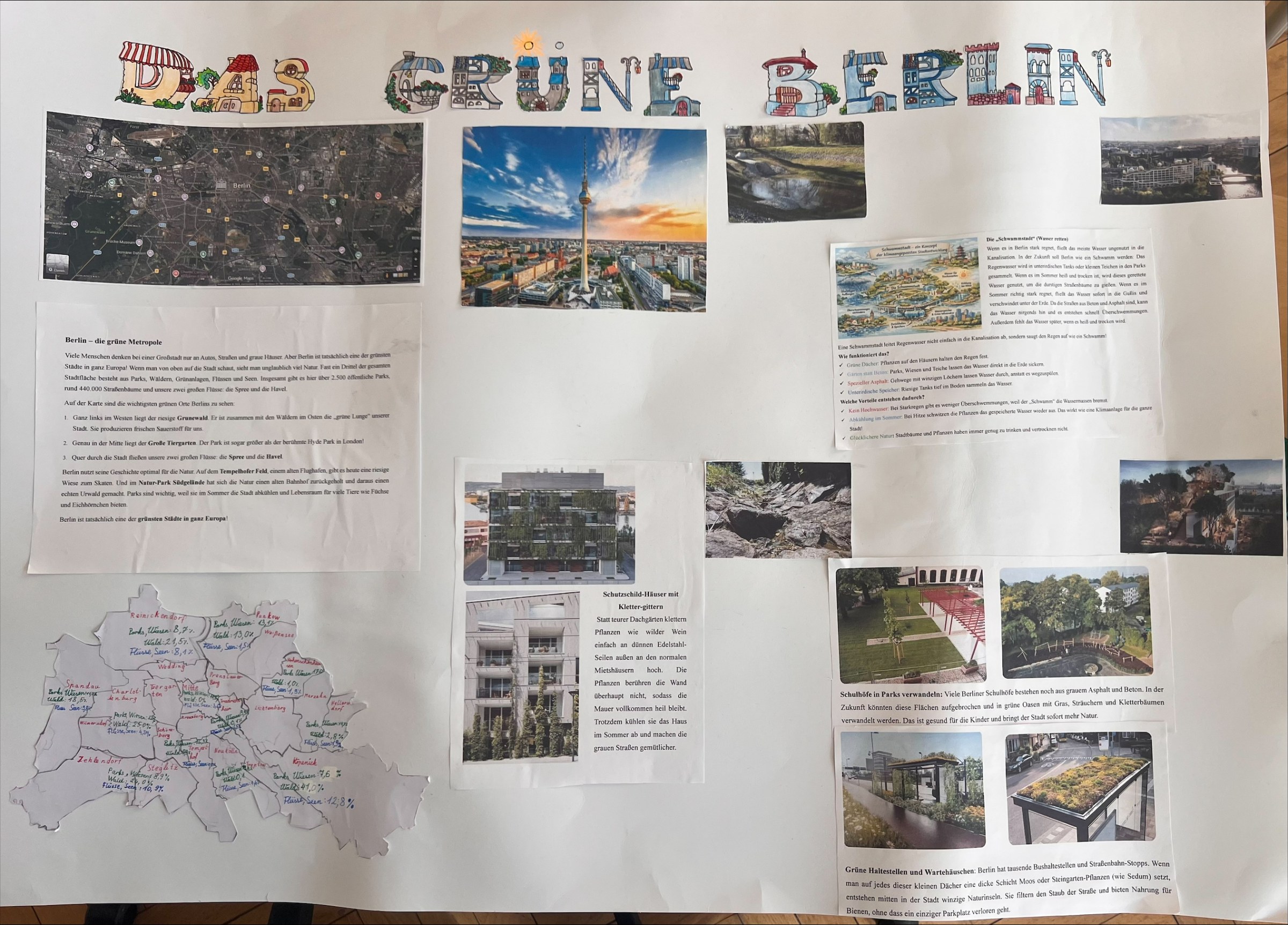Das grüne Berlin von Jonas, Alexander